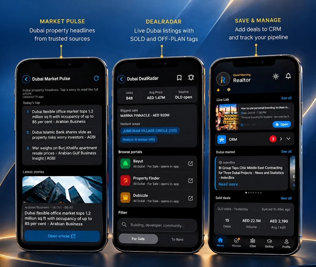 RealtorOne app screens: Dubai Market Pulse headlines, Dubai DealRadar live listings and CRM pipeline